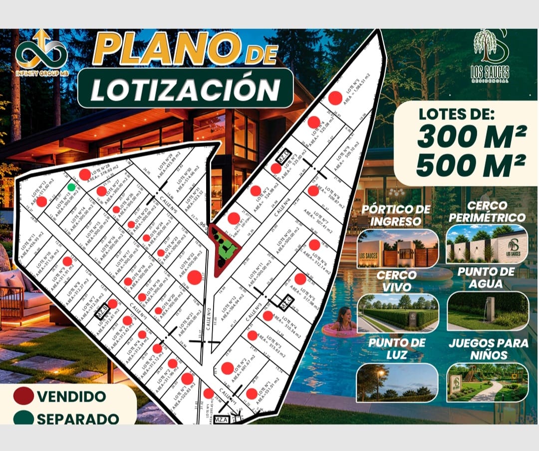 Terreno Urbano en Huaral